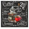 Coffee Price AD Board 5D DIY Paint By Diamond Kit