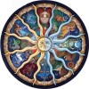 Zodiac Signs 5D DIY Paint By Diamond Kit